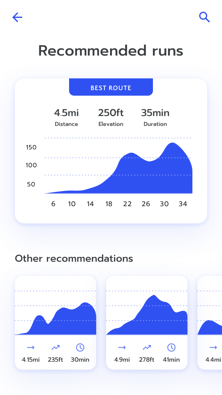 RUN app screenshot of recommended runs, with 'best route' highlighted at the top and carousel of 'other recommendations' at the bottom. 