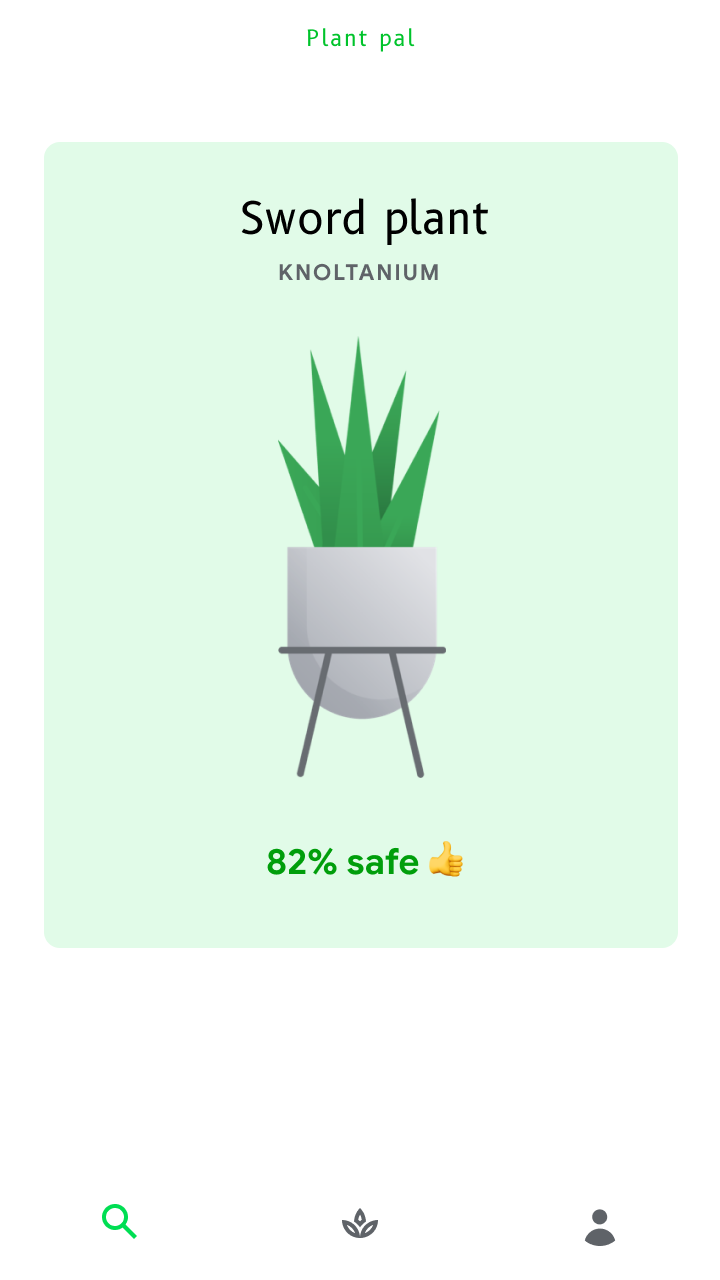 This plant is 82% safe.